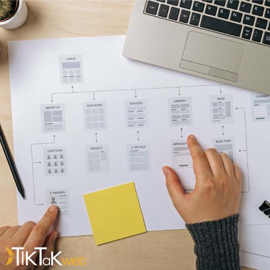 سایت مپ sitemap یا نقشه سایت چیست؟